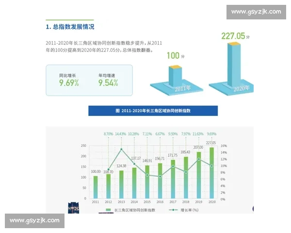 以合作平台为核心推动资源共享与协同创新发展新格局建设路径